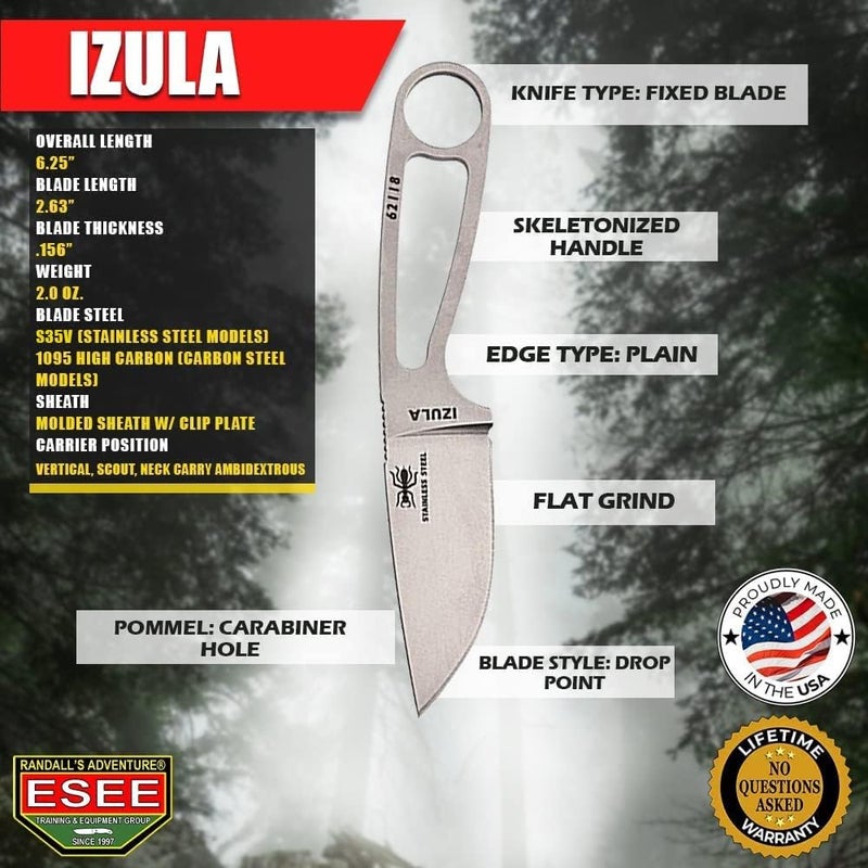 ESEE Izula Fixed Blade Knife w/Molded Polymer Sheath and Clip Plate - Image 3